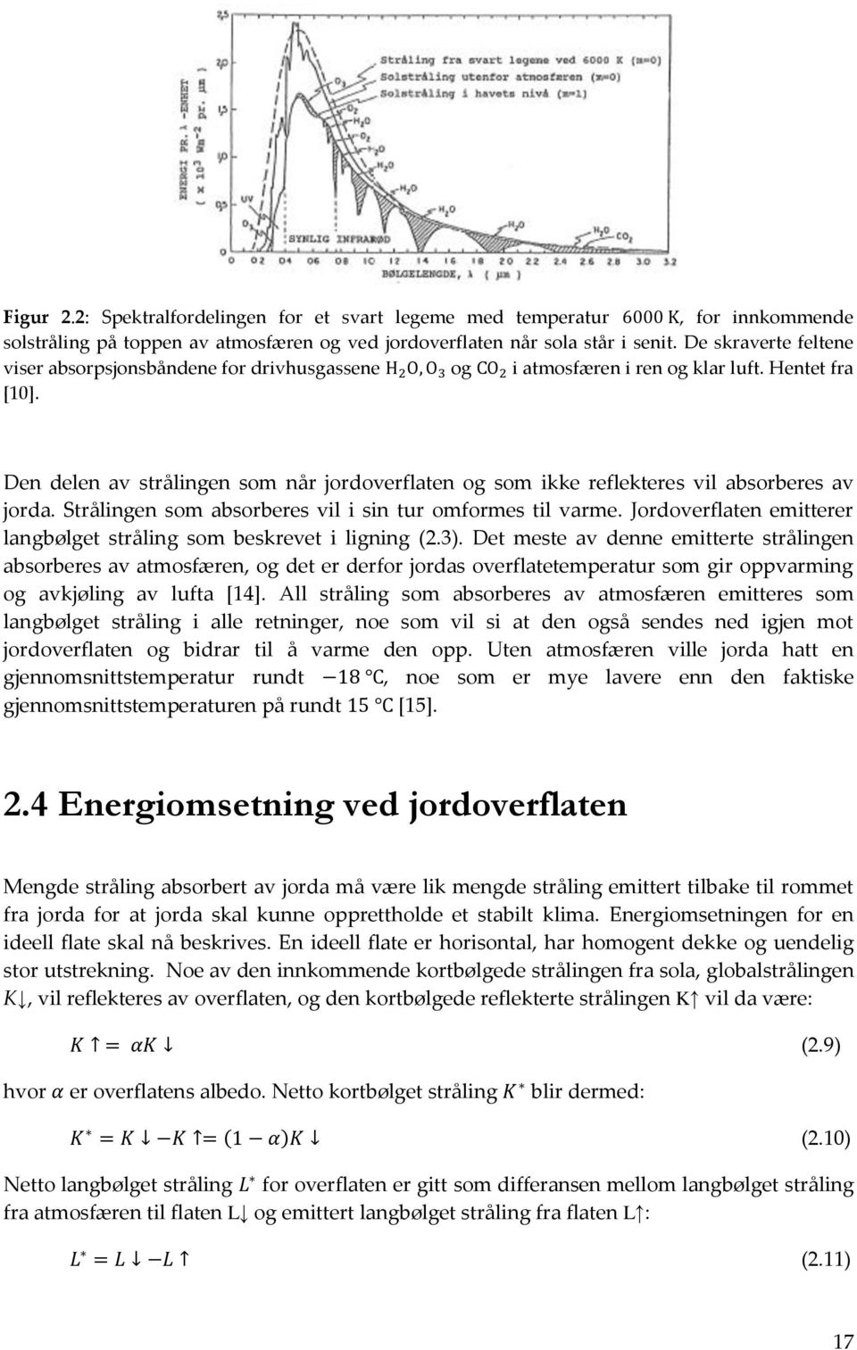 Den delen av strålingen som når jordoverflaten og som ikke reflekteres vil absorberes av jorda. Strålingen som absorberes vil i sin tur omformes til varme.