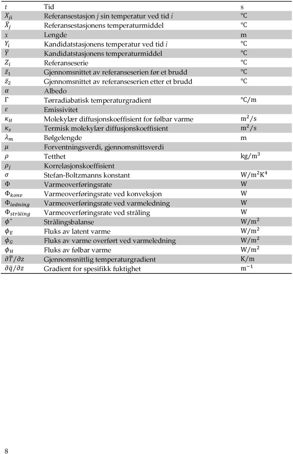 Termisk molekylær diffusjonskoeffisient Bølgelengde m Forventningsverdi, gjennomsnittsverdi Tetthet Korrelasjonskoeffisient Stefan-Boltzmanns konstant Varmeoverføringsrate Varmeoverføringsrate ved