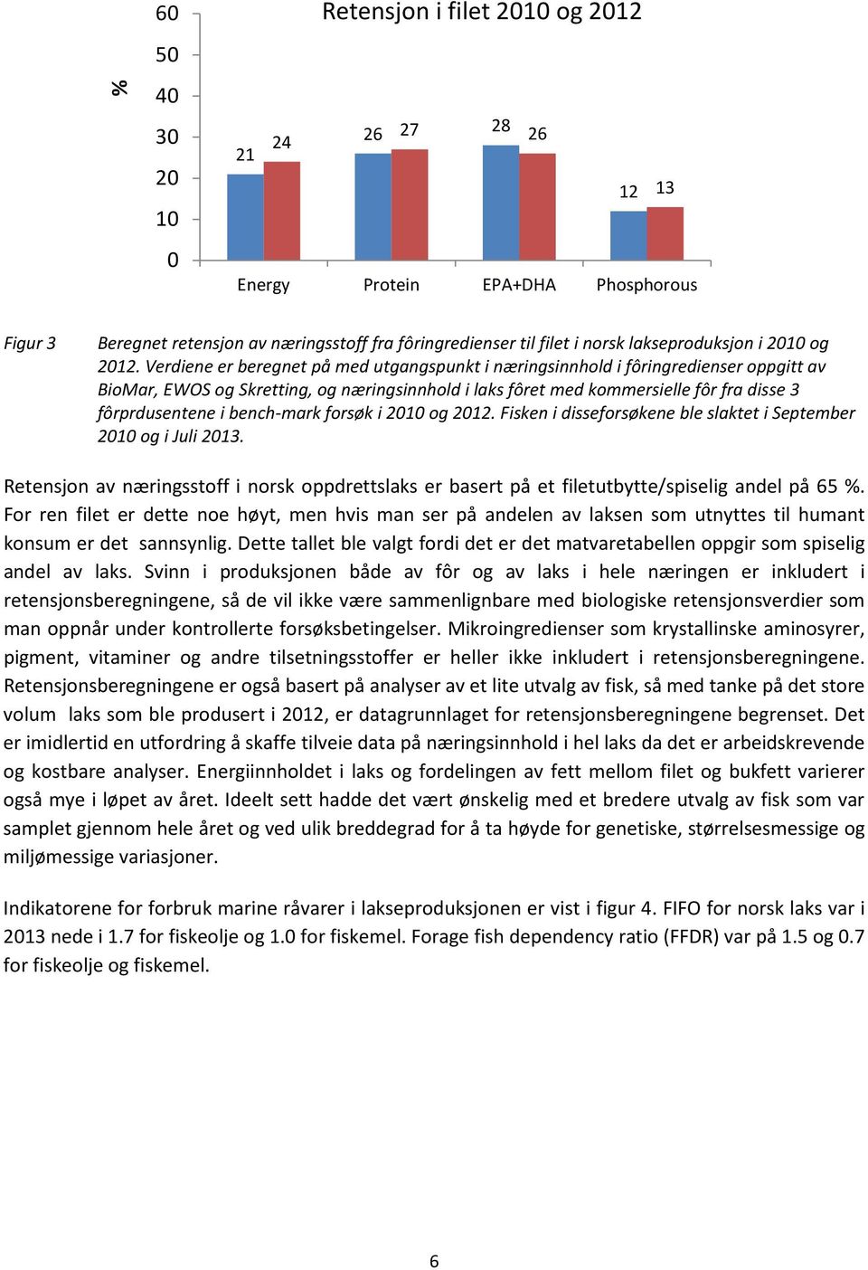 Verdiene er beregnet på med utgangspunkt i næringsinnhold i fôringredienser oppgitt av BioMar, EWOS og Skretting, og næringsinnhold i laks fôret med kommersielle fôr fra disse 3 fôrprdusentene i