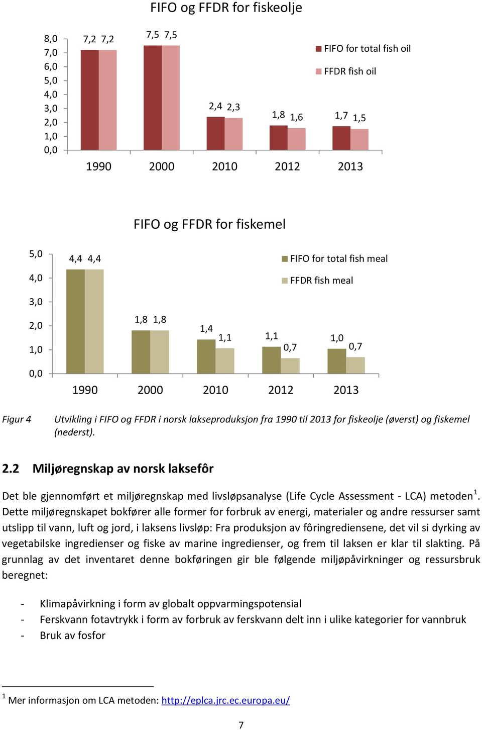 fiskeolje (øverst) og fiskemel (nederst). 2.2 Miljøregnskap av norsk laksefôr Det ble gjennomført et miljøregnskap med livsløpsanalyse (Life Cycle Assessment - LCA) metoden 1.