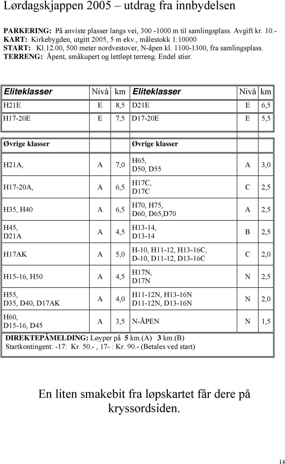 Eliteklasser Nivå km Eliteklasser Nivå km H21E E 8,5 D21E E 6,5 H17-20E E 7,5 D17-20E E 5,5.