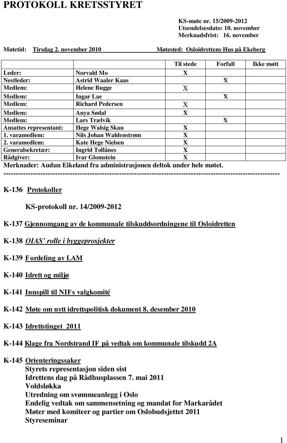 Pedersen X Medlem: Anya Sødal X Medlem: Lars Trælvik X Ansattes representant: Hege Walsig Skau X 1. varamedlem: Nils Johan Waldenstrøm X 2.