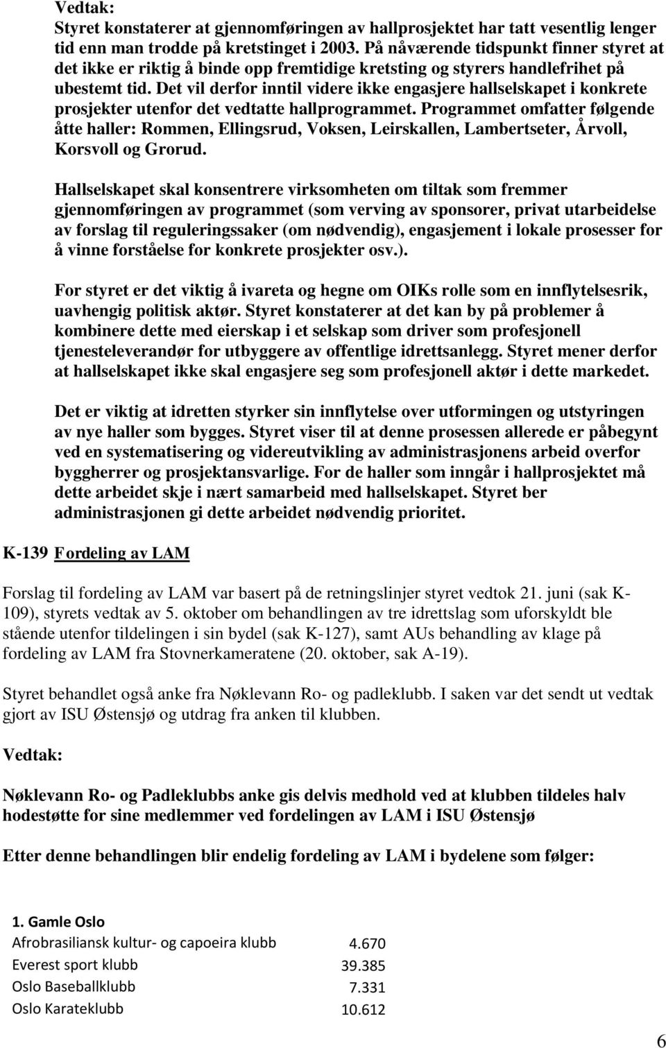 Det vil derfor inntil videre ikke engasjere hallselskapet i konkrete prosjekter utenfor det vedtatte hallprogrammet.