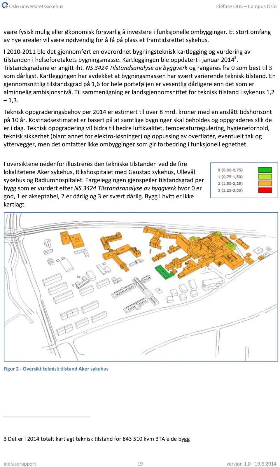 Tilstandsgradene er angitt iht. NS 3424 Tilstandsanalyse av byggverk og rangeres fra 0 som best til 3 som dårligst. Kartleggingen har avdekket at bygningsmassen har svært varierende teknisk tilstand.