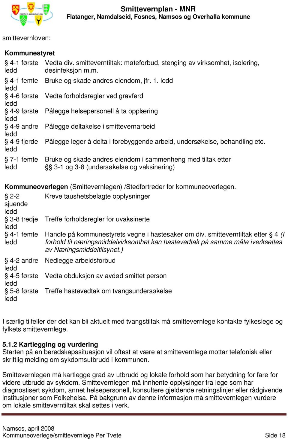 ledd Vedta forholdsregler ved gravferd Pålegge helsepersonell å ta opplæring Pålegge deltakelse i smittevernarbeid Pålegge leger å delta i forebyggende arbeid, undersøkelse, behandling etc.