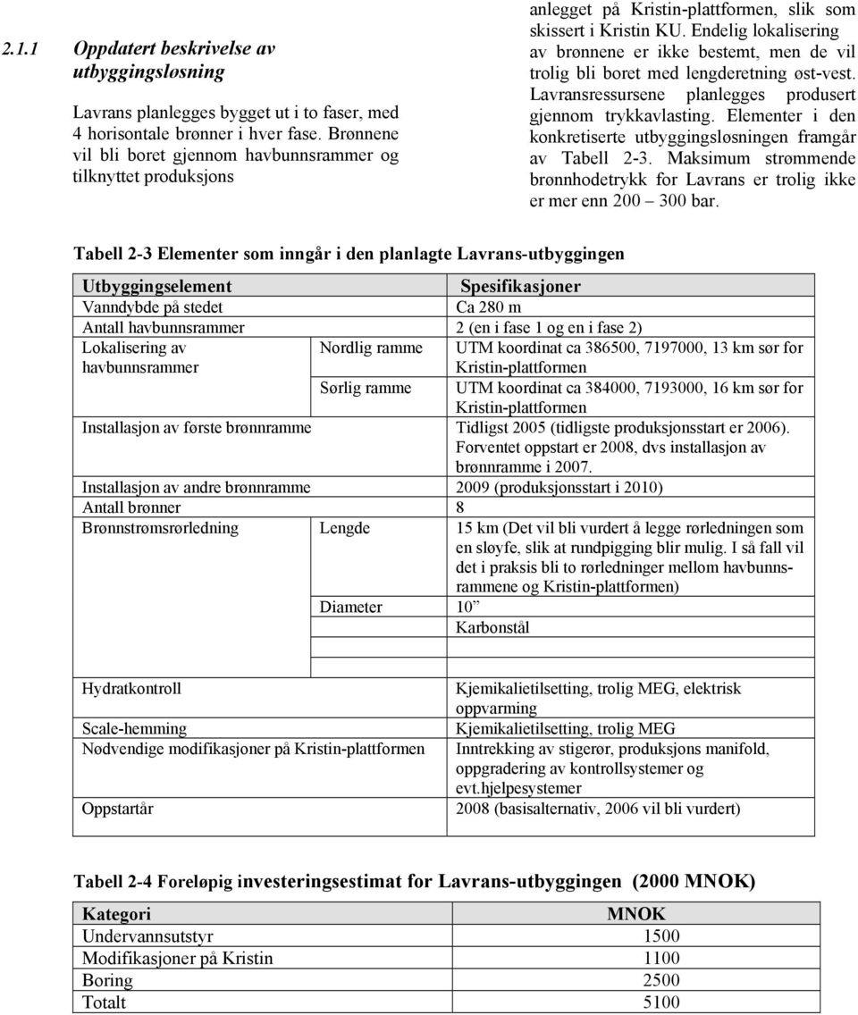 Endelig lokalisering av brønnene er ikke bestemt, men de vil trolig bli boret med lengderetning øst-vest. Lavransressursene planlegges produsert gjennom trykkavlasting.