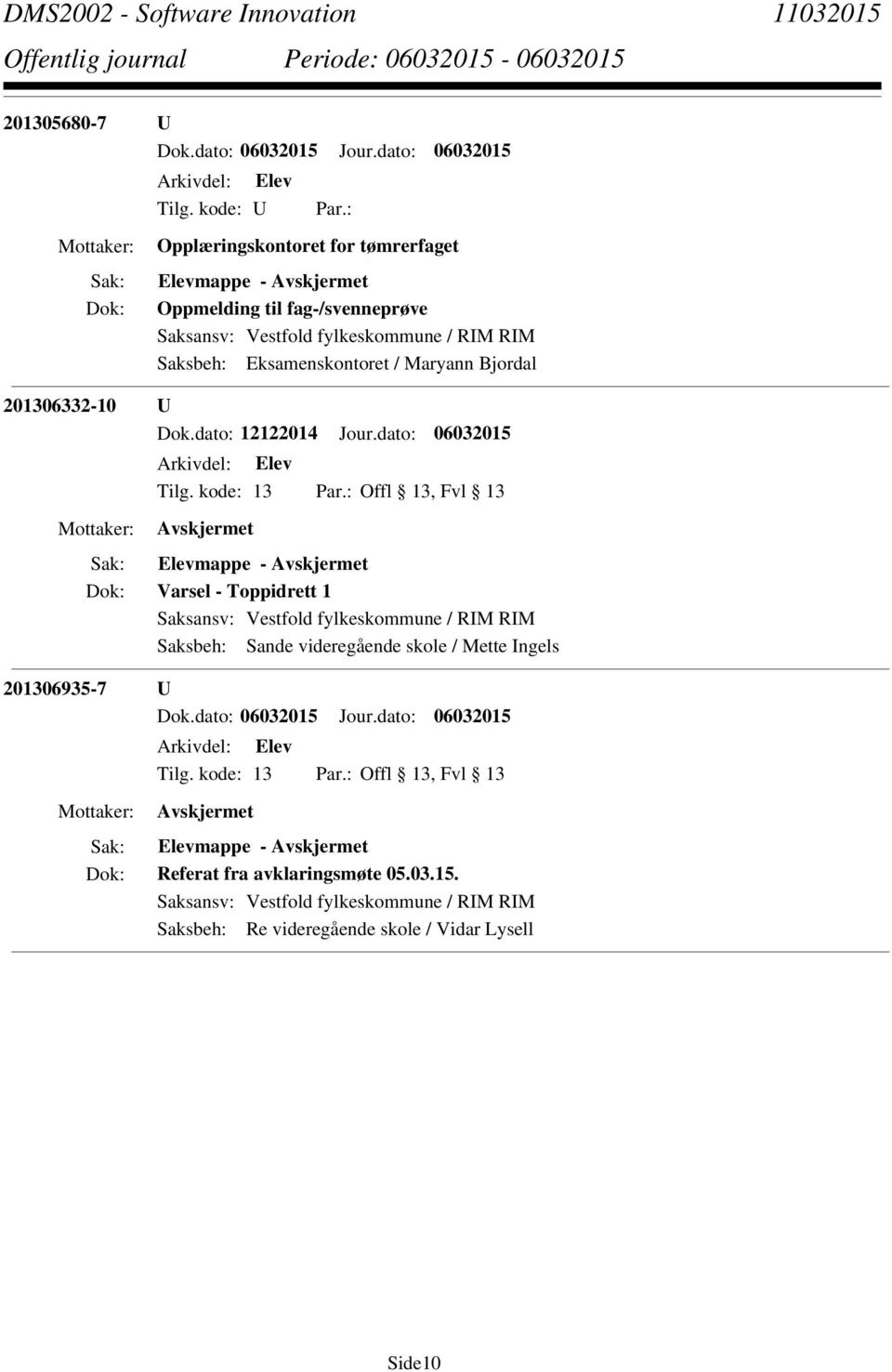 dato: 06032015 Elevmappe - Varsel - Toppidrett 1 Saksbeh: Sande videregående skole / Mette Ingels