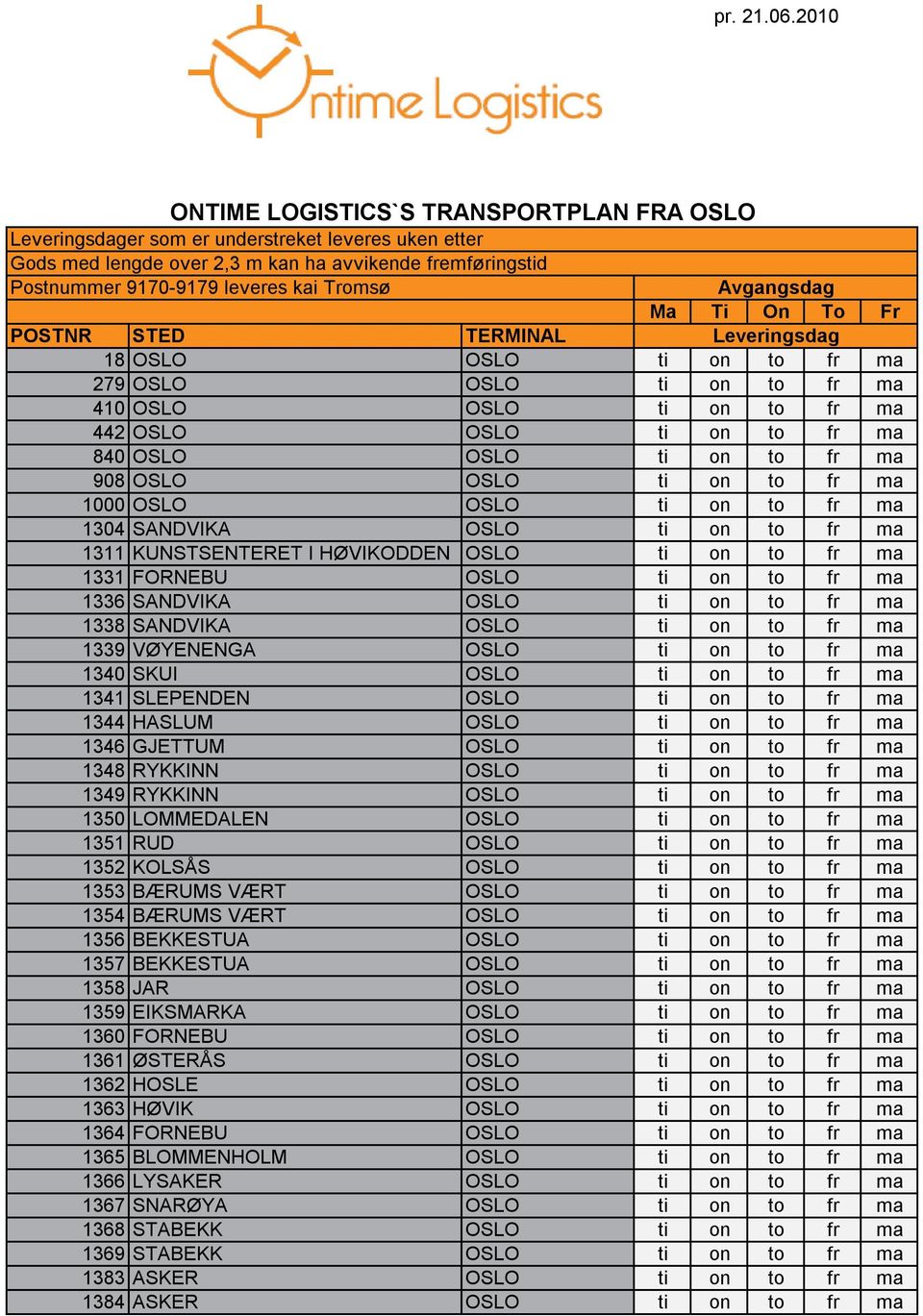 Avgangsdag Ma Ti On To Fr POSTNR STED TERMINAL Leveringsdag 18 OSLO OSLO ti on to fr ma 279 OSLO OSLO ti on to fr ma 410 OSLO OSLO ti on to fr ma 442 OSLO OSLO ti on to fr ma 840 OSLO OSLO ti on to