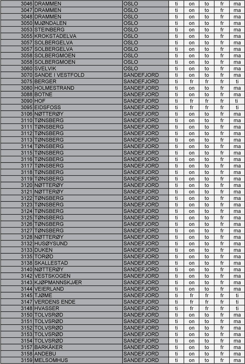 SANDE I VESTFOLD SANDEFJORD ti on to fr ma 3075 BERGER SANDEFJORD ti fr fr fr ti 3080 HOLMESTRAND SANDEFJORD ti on to fr ma 3088 BOTNE SANDEFJORD ti on to fr ma 3090 HOF SANDEFJORD ti fr fr fr ti