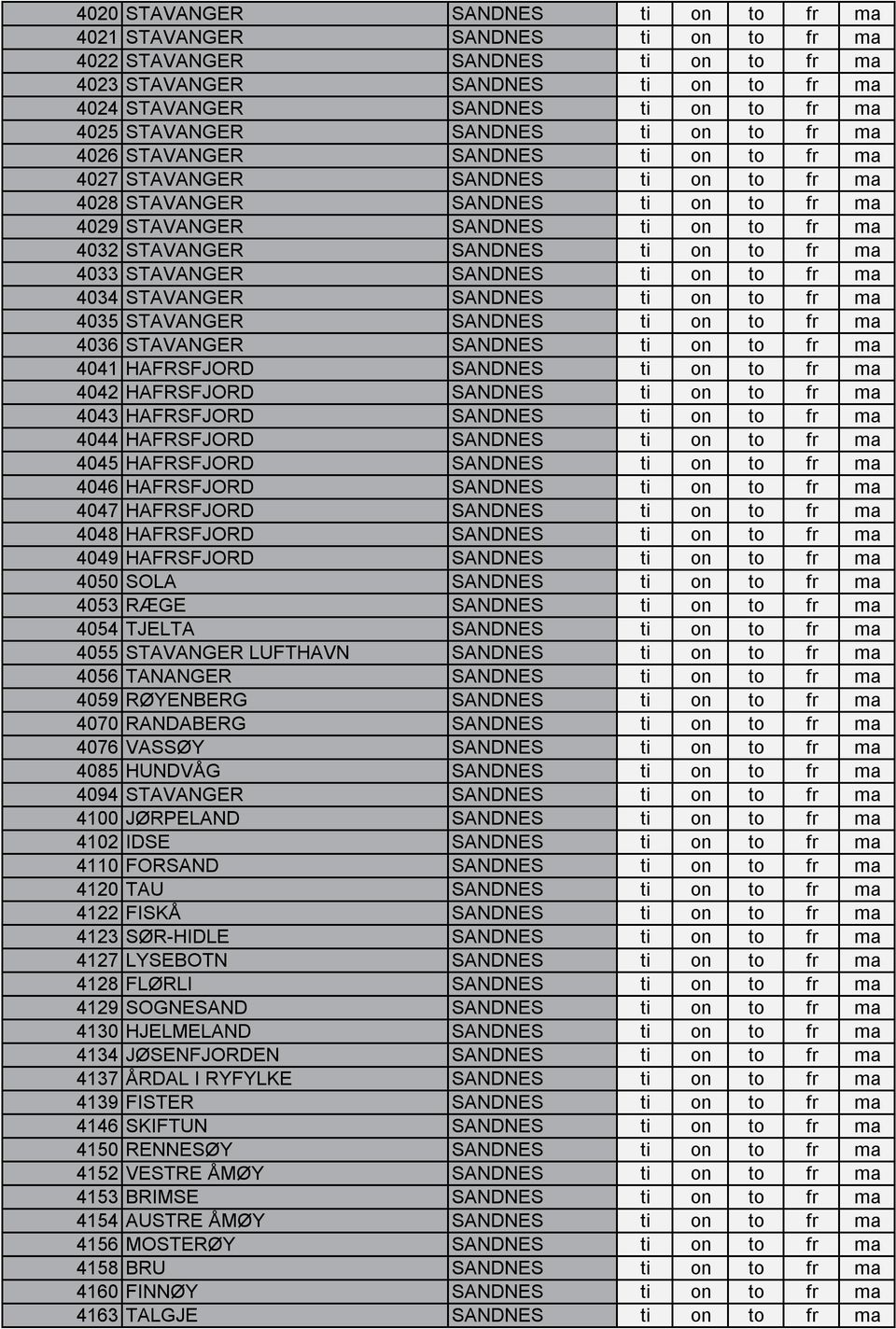 SANDNES ti on to fr ma 4033 STAVANGER SANDNES ti on to fr ma 4034 STAVANGER SANDNES ti on to fr ma 4035 STAVANGER SANDNES ti on to fr ma 4036 STAVANGER SANDNES ti on to fr ma 4041 HAFRSFJORD SANDNES