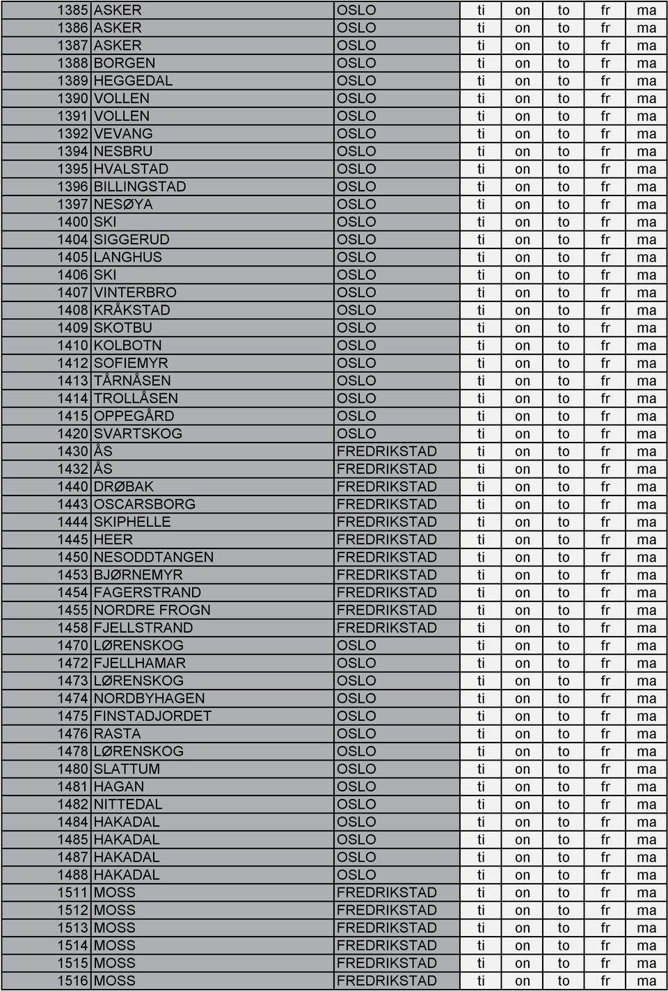 SKI OSLO ti on to fr ma 1404 SIGGERUD OSLO ti on to fr ma 1405 LANGHUS OSLO ti on to fr ma 1406 SKI OSLO ti on to fr ma 1407 VINTERBRO OSLO ti on to fr ma 1408 KRÅKSTAD OSLO ti on to fr ma 1409