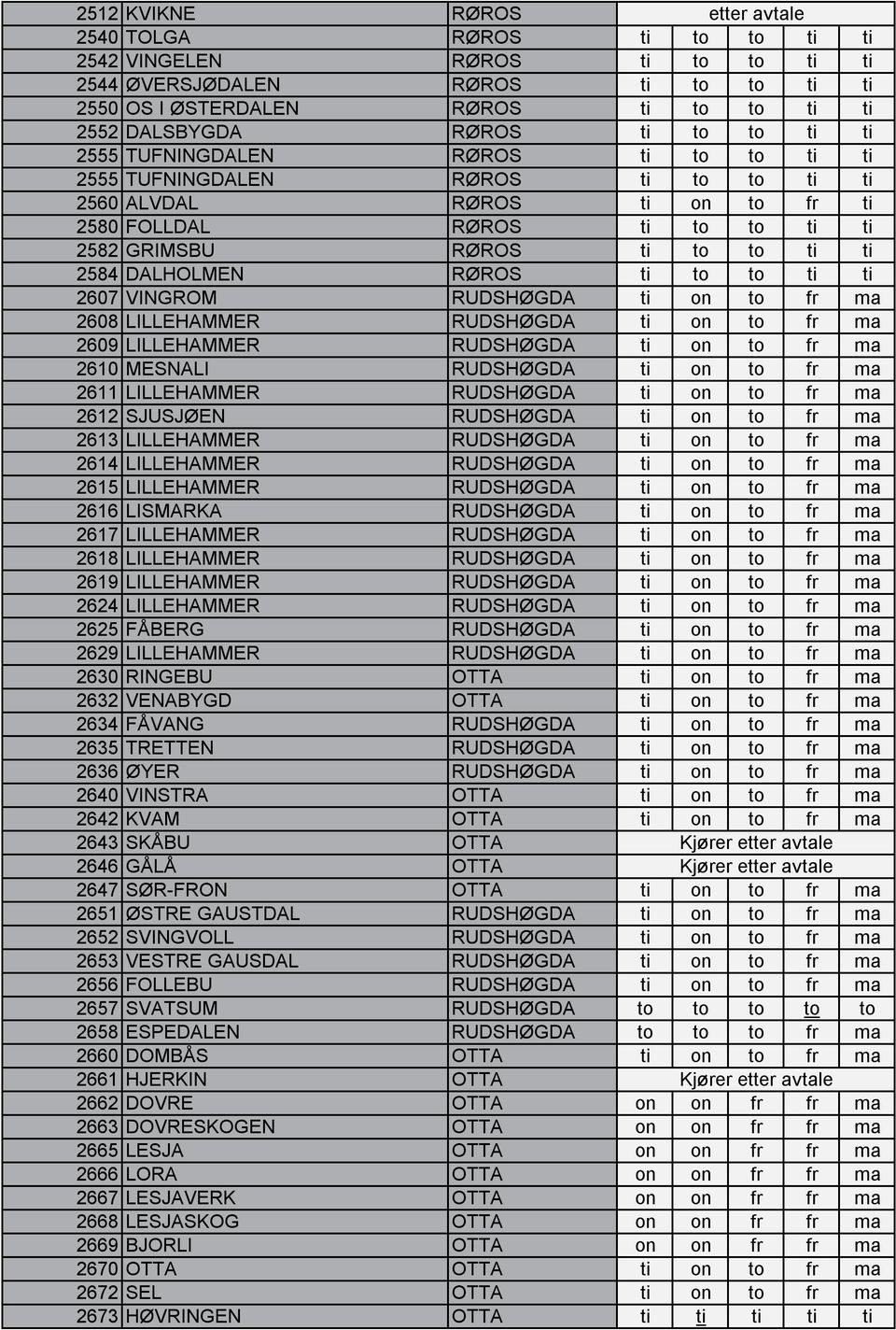 DALHOLMEN RØROS ti to to ti ti 2607 VINGROM RUDSHØGDA ti on to fr ma 2608 LILLEHAMMER RUDSHØGDA ti on to fr ma 2609 LILLEHAMMER RUDSHØGDA ti on to fr ma 2610 MESNALI RUDSHØGDA ti on to fr ma 2611