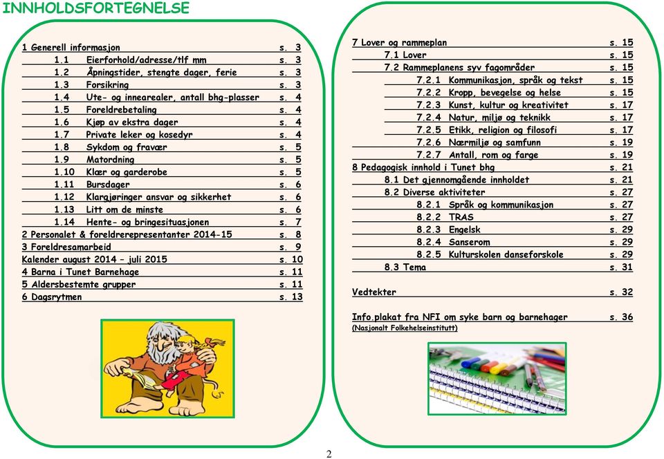 12 Klargjøringer ansvar og sikkerhet s. 6 1.13 Litt om de minste s. 6 1.14 Hente- og bringesituasjonen s. 7 2 Personalet & foreldrerepresentanter 2014-15 s. 8 3 Foreldresamarbeid s.