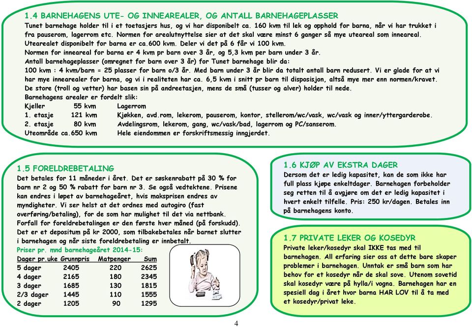 Utearealet disponibelt for barna er ca.600 kvm. Deler vi det på 6 får vi 100 kvm. Normen for inneareal for barna er 4 kvm pr barn over 3 år, og 5,3 kvm per barn under 3 år.