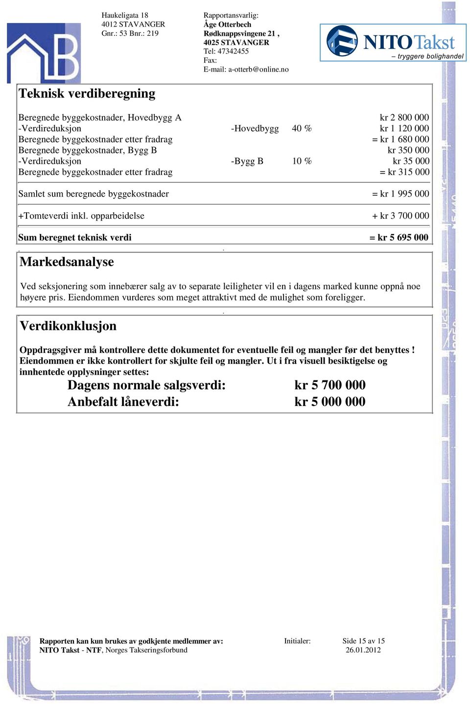 byggekostnader = kr 1 995 000 +Tomteverdi inkl opparbeidelse + kr 3 700 000 Sum beregnet teknisk verdi = kr 5 695 000 Markedsanalyse Ved seksjonering som innebærer salg av to separate leiligheter vil