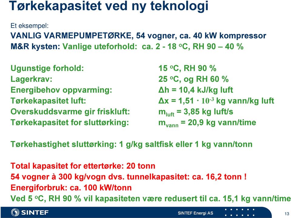 Overskuddsvarme gir friskluft: m luft = 3,85 kg luft/s Tørkekapasitet for sluttørking: m vann = 20,9 kg vann/time Tørkehastighet sluttørking: 1 g/kg saltfisk eller 1 kg vann/tonn