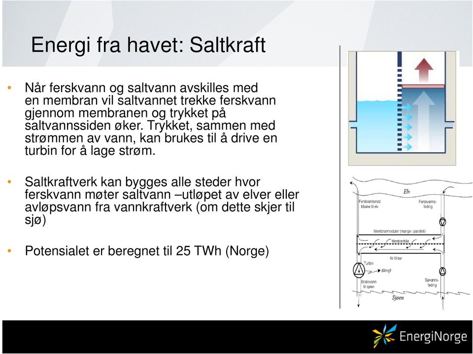 Trykket, sammen med strømmen av vann, kan brukes til å drive en turbin for å lage strøm.