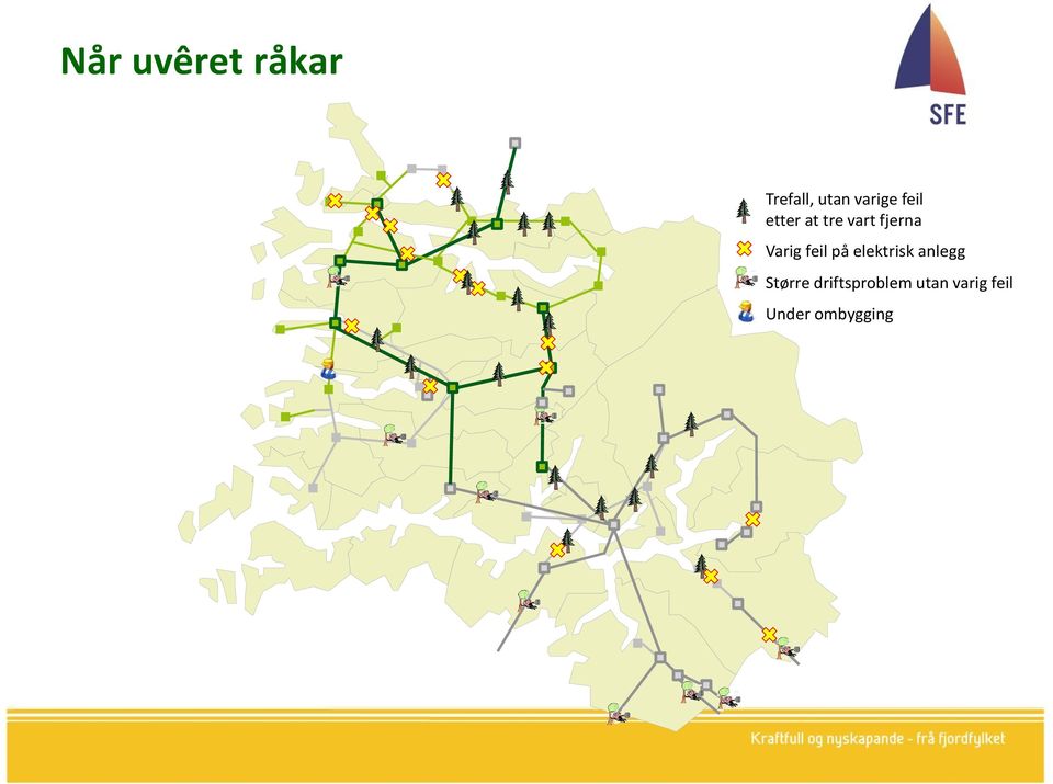 feil på elektrisk anlegg Større