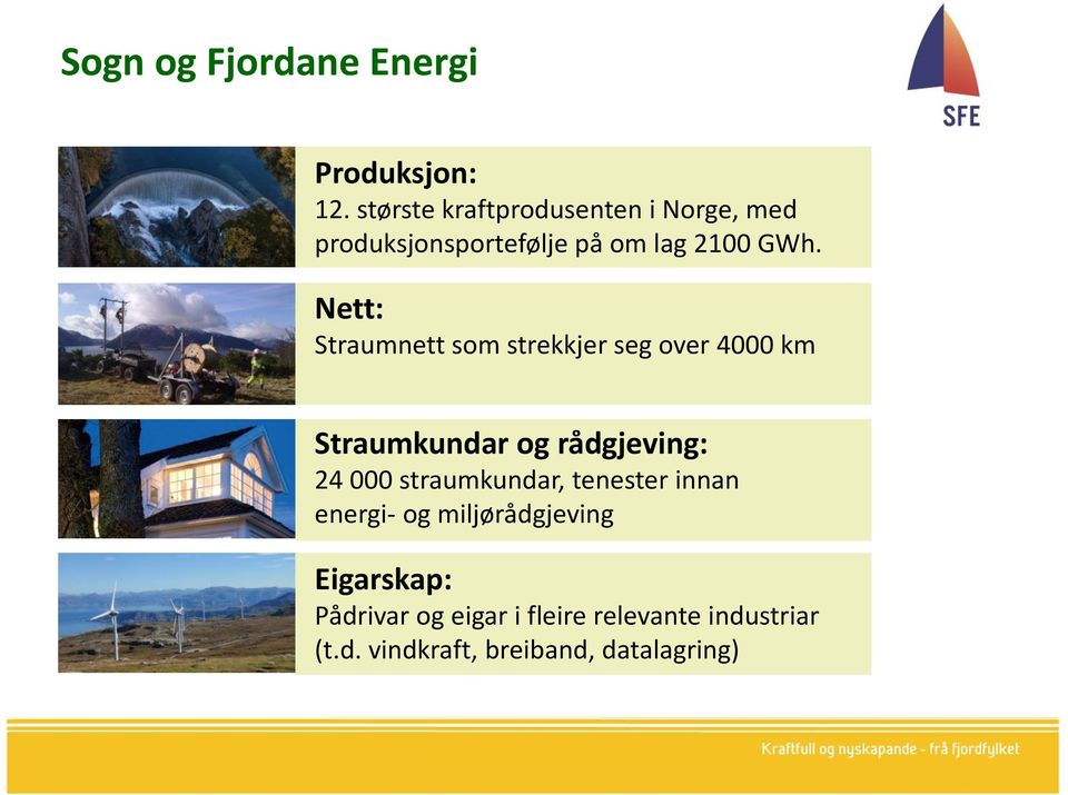 Nett: Ansvar for eit straumnett som strekkjer Straumnett seg som over strekkjer 4000 km seg over 4000 km Straumkundar og rådgjeving: 21 000