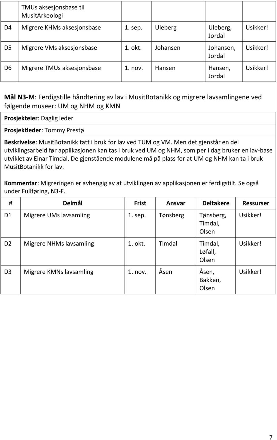 bruk for lav ved TUM og VM. Men det gjenstår en del utviklingsarbeid før applikasjonen kan tas i bruk ved UM og NHM, som per i dag bruker en lav-base utviklet av Einar Timdal.