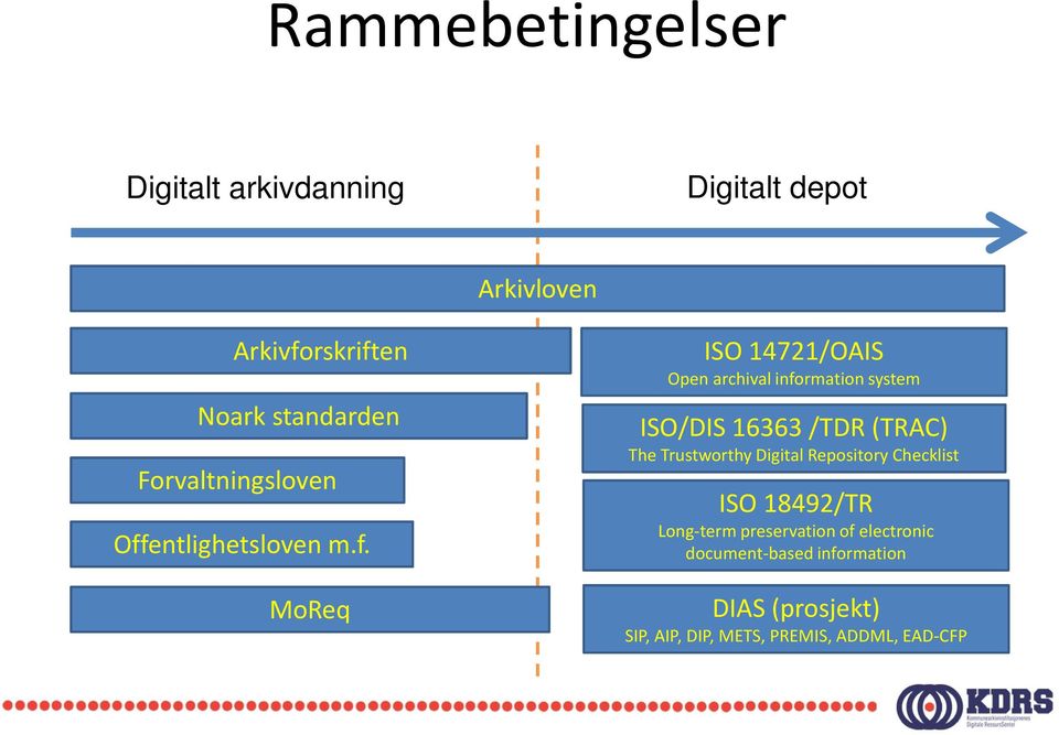 entlighetsloven m.f.