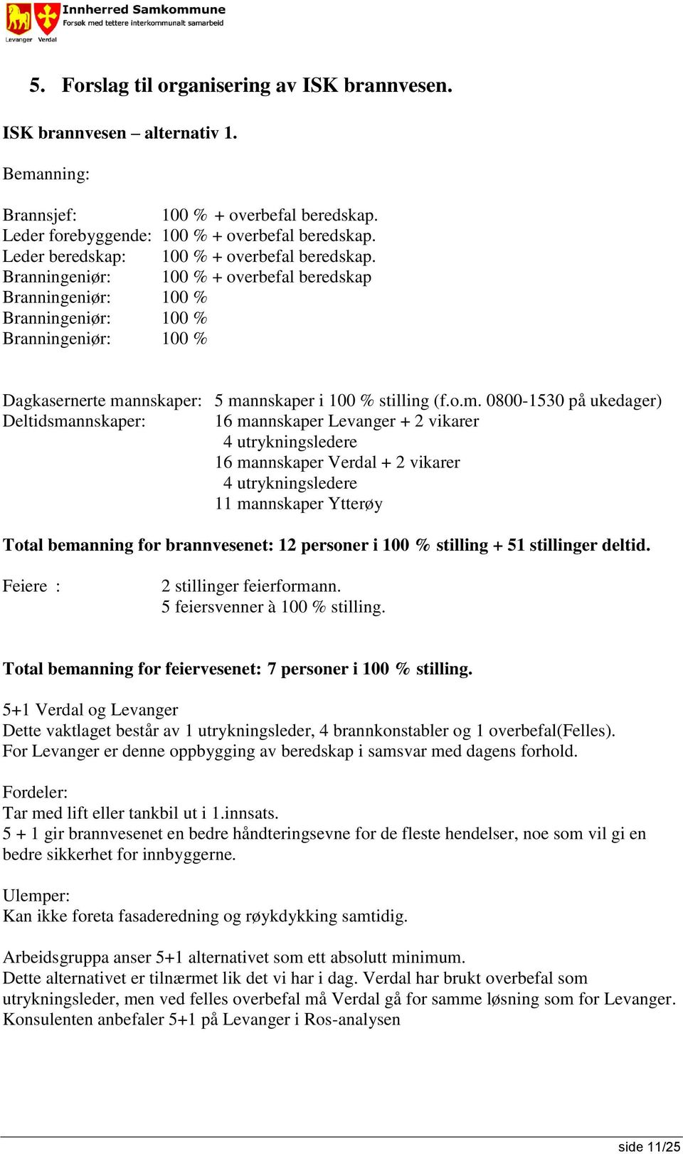 Branningeniør: 100 % + overbefal beredskap Branningeniør: 100 % Branningeniør: 100 % Branningeniør: 100 % Dagkasernerte ma