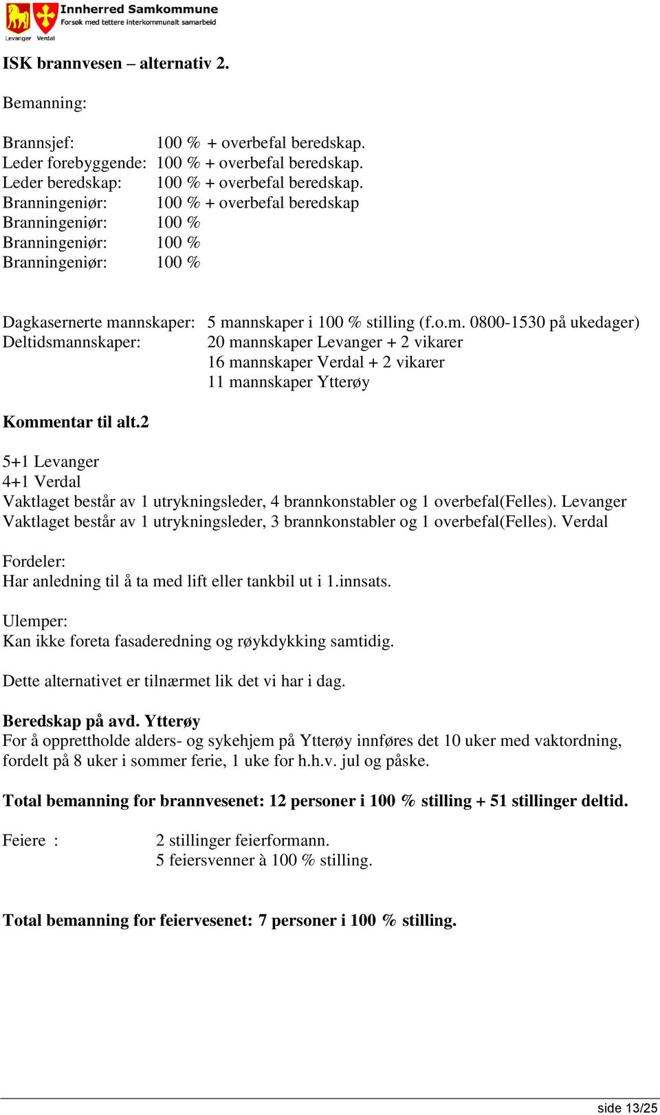 nnskaper: 5 mannskaper i 100 % stilling (f.o.m. 0800-1530 på ukedager) Deltidsmannskaper: 20 mannskaper Levanger + 2 vikarer 16 mannskaper Verdal + 2 vikarer 11 mannskaper Ytterøy Kommentar til alt.