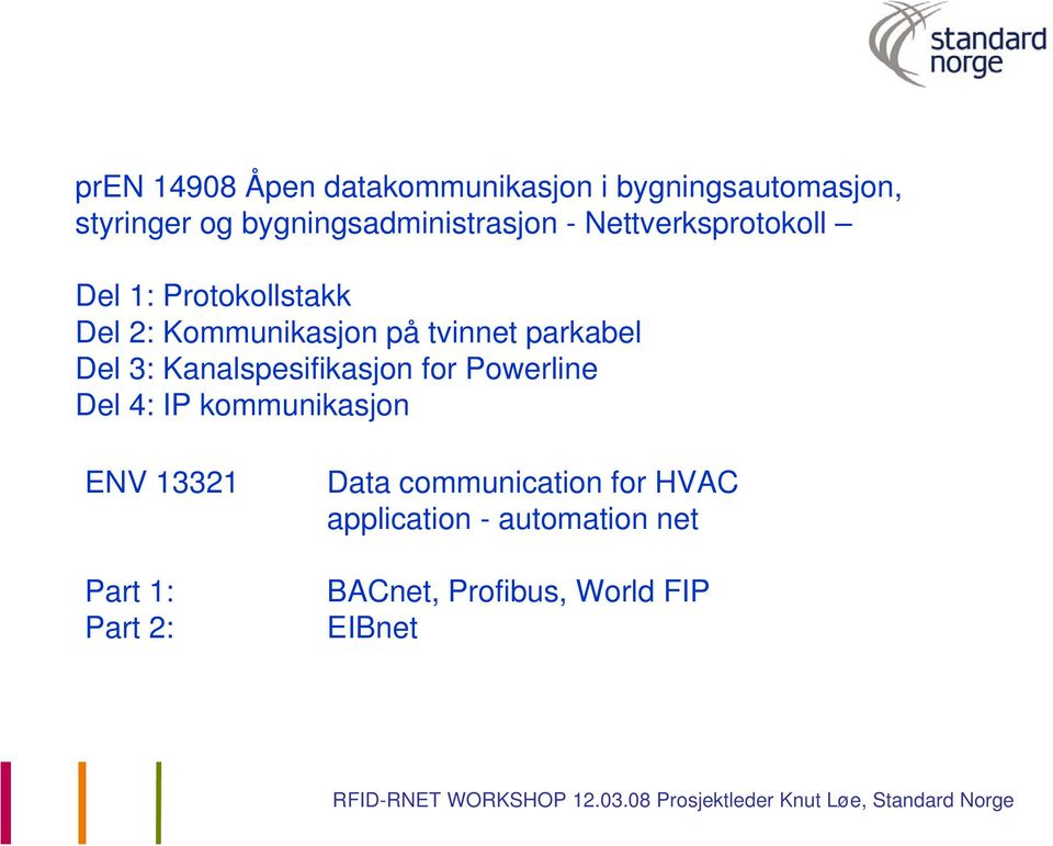 tvinnet parkabel Del 3: Kanalspesifikasjon for Powerline Del 4: IP kommunikasjon ENV