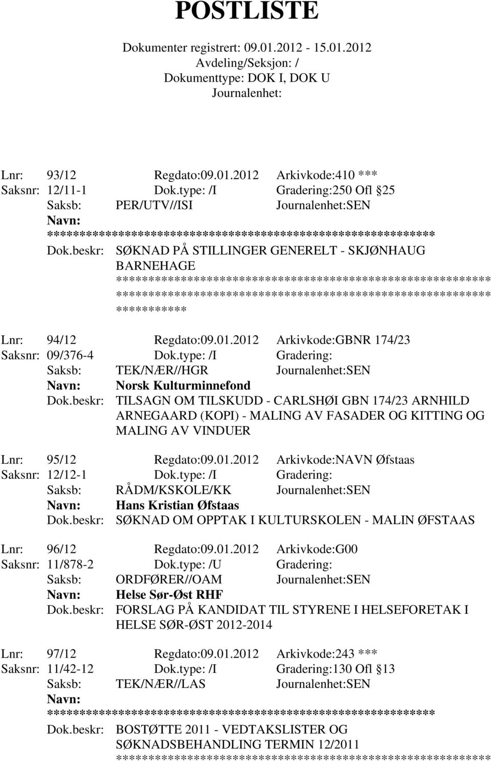 beskr: TILSAGN OM TILSKUDD - CARLSHØI GBN 174/23 ARNHILD ARNEGAARD (KOPI) - MALING AV FASADER OG KITTING OG MALING AV VINDUER Lnr: 95/12 Regdato:09.01.2012 Arkivkode:NAVN Øfstaas Saksnr: 12/12-1 Dok.