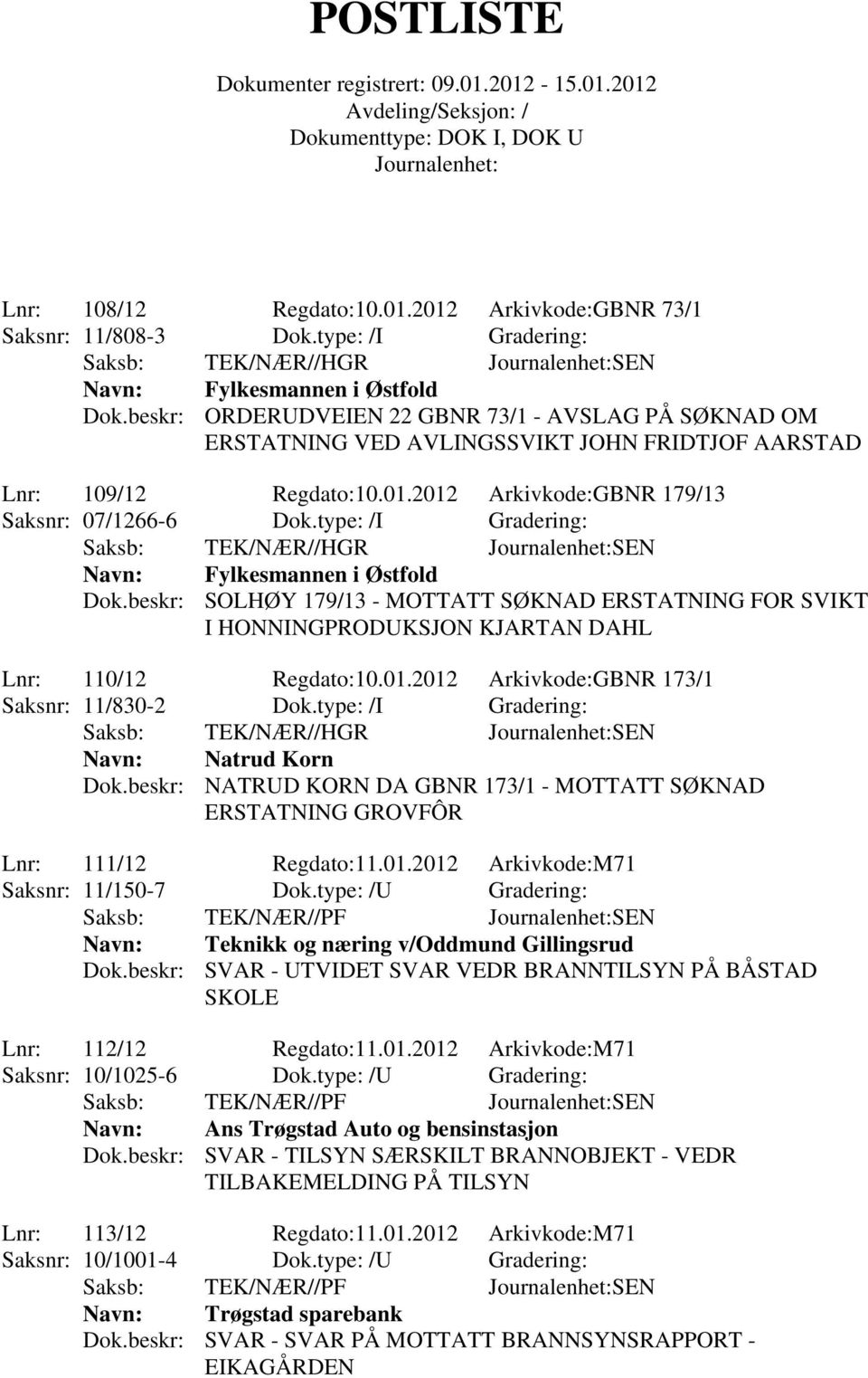 type: /I Gradering: Fylkesmannen i Østfold Dok.beskr: SOLHØY 179/13 - MOTTATT SØKNAD ERSTATNING FOR SVIKT I HONNINGPRODUKSJON KJARTAN DAHL Lnr: 110/12 Regdato:10.01.