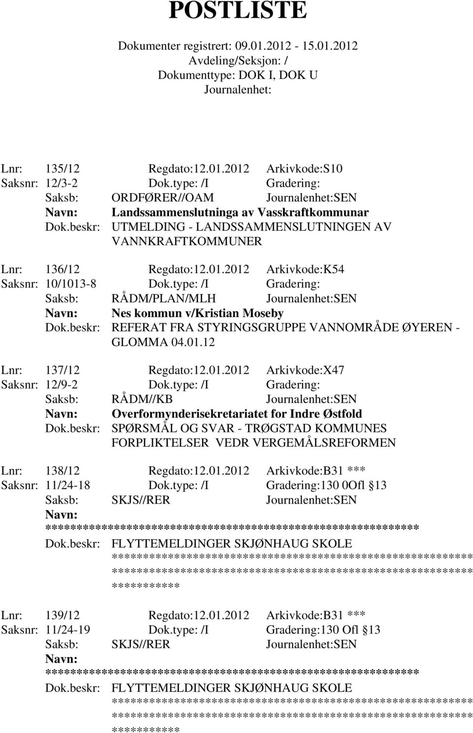 type: /I Gradering: Saksb: RÅDM/PLAN/MLH SEN Nes kommun v/kristian Moseby Dok.beskr: REFERAT FRA STYRINGSGRUPPE VANNOMRÅDE ØYEREN - GLOMMA 04.01.12 Lnr: 137/12 Regdato:12.01.2012 Arkivkode:X47 Saksnr: 12/9-2 Dok.