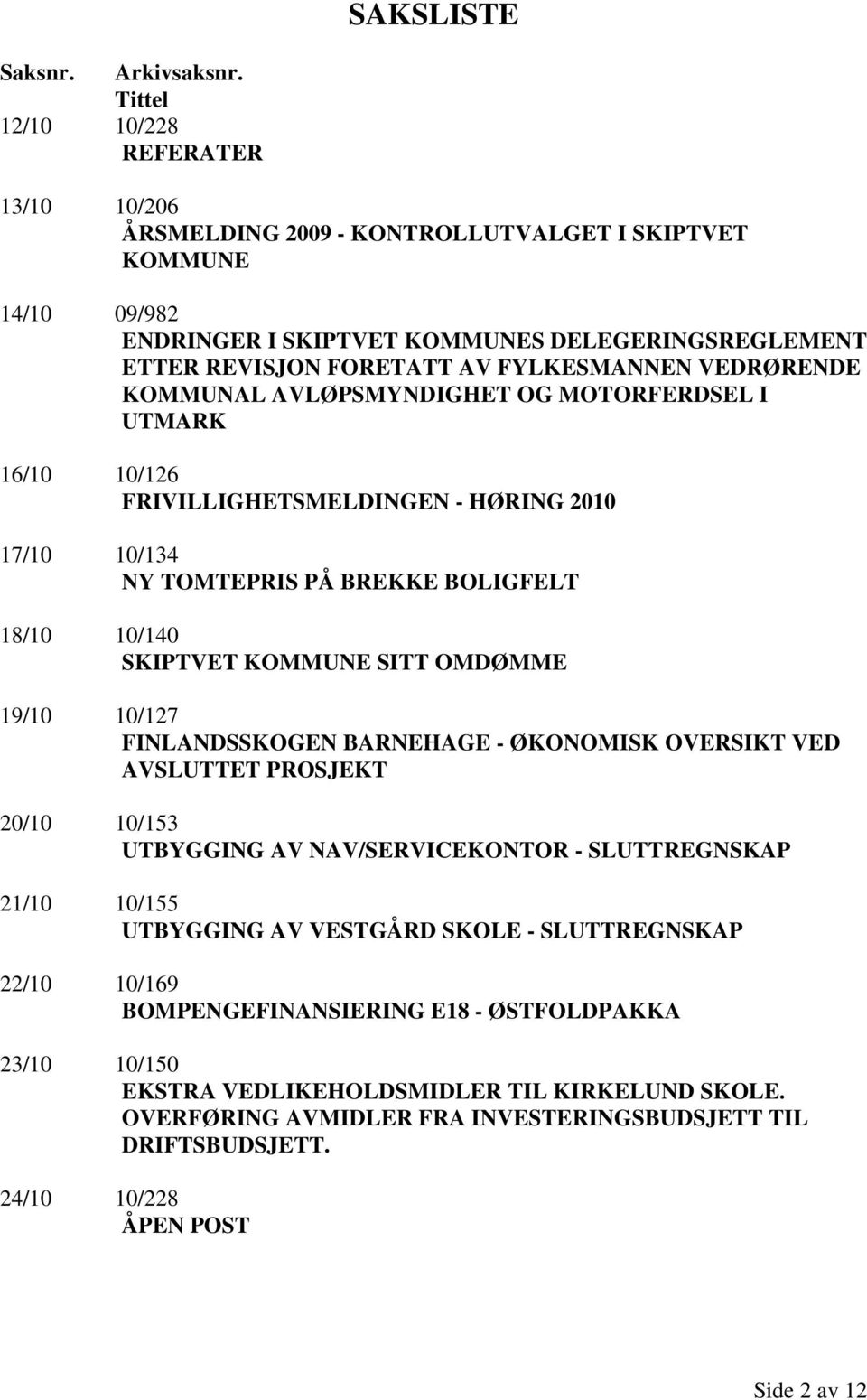 FYLKESMANNEN VEDRØRENDE KOMMUNAL AVLØPSMYNDIGHET OG MOTORFERDSEL I UTMARK 16/10 10/126 FRIVILLIGHETSMELDINGEN - HØRING 2010 17/10 10/134 NY TOMTEPRIS PÅ BREKKE BOLIGFELT 18/10 10/140 SKIPTVET KOMMUNE