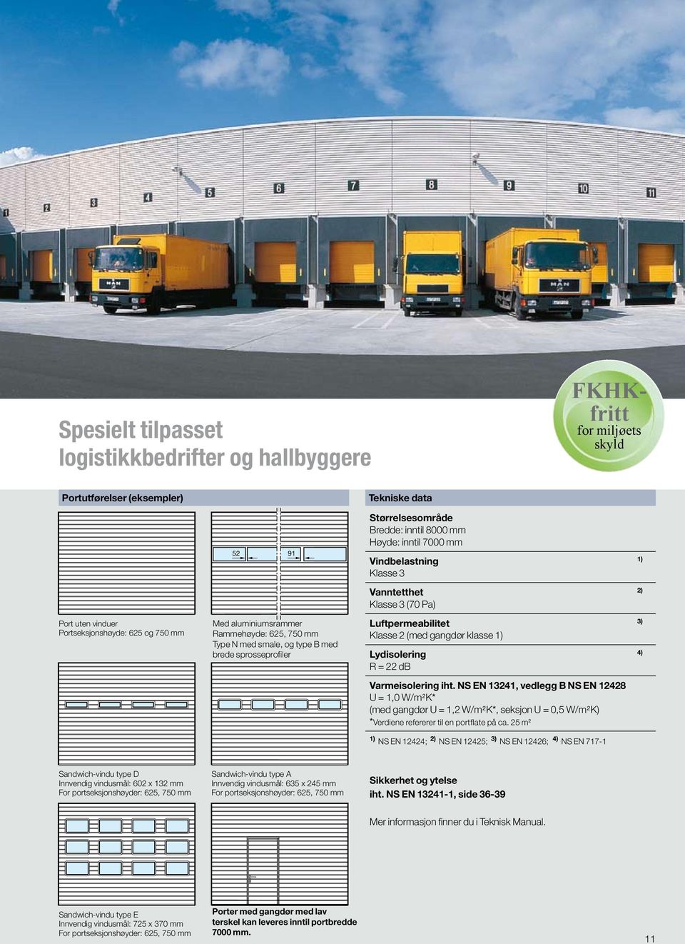 3 (70 Pa) Luftpermeabilitet 3) Klasse 2 (med gangdør klasse 1) Lydisolering 4) R = 22 db Varmeisolering iht.