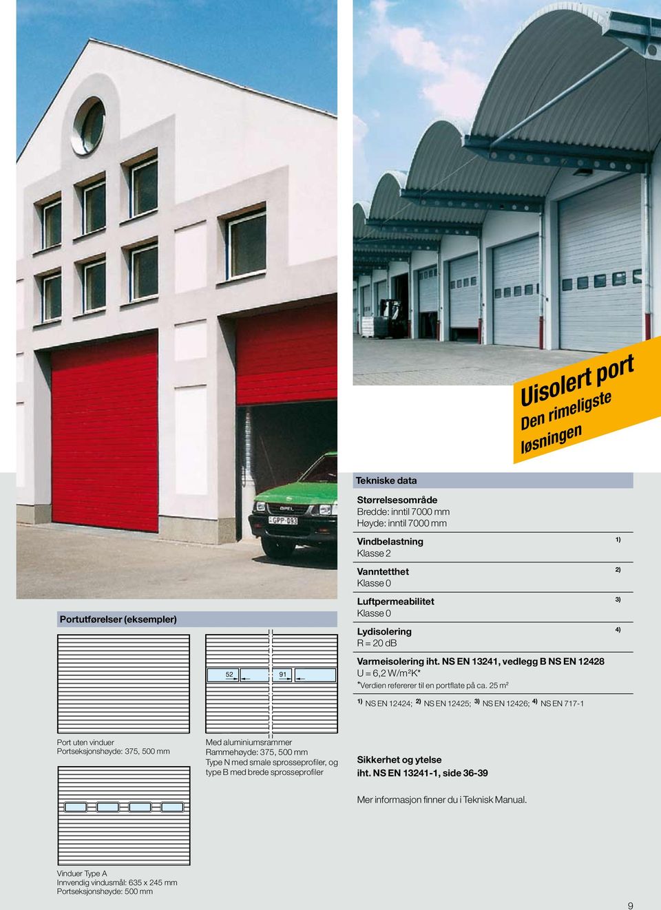 25 m 2 1) NS EN 12424; 2) NS EN 12425; 3) NS EN 12426; 4) NS EN 717-1 Port uten vinduer Portseksjonshøyde: 375, 500 mm Med aluminiumsrammer Rammehøyde: 375, 500 mm Type N med smale