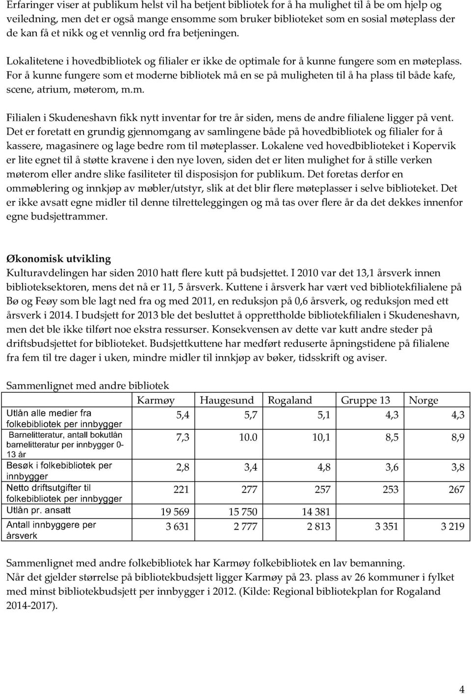 For å kunne fungere som et moderne bibliotek må en se på muligheten til å ha plass til både kafe, scene,atrium, møterom, m.m. Filialen i Skudeneshavn fikk nytt inventar for tre år siden, mens de andre filialene ligger på vent.