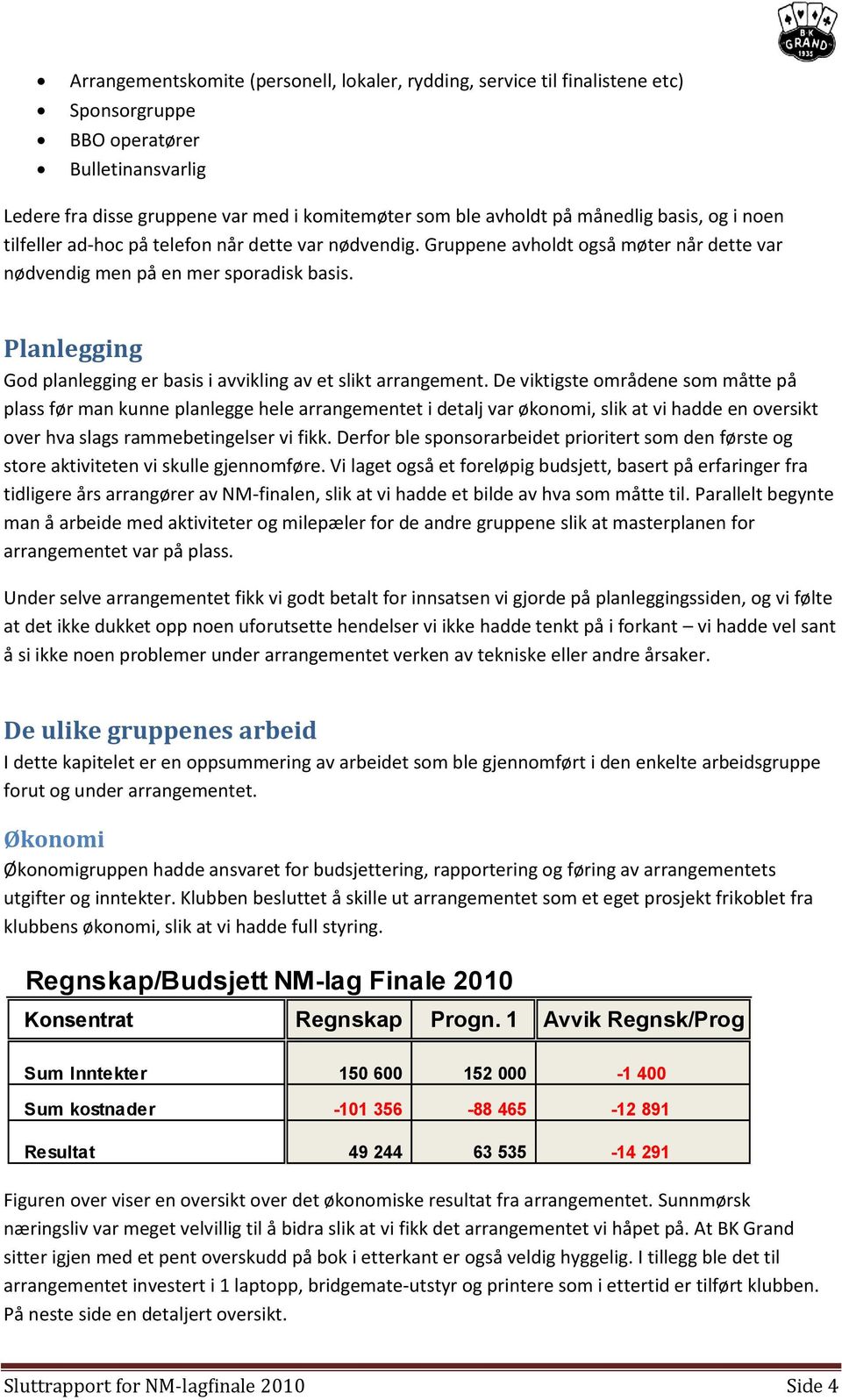 Planlegging God planlegging er basis i avvikling av et slikt arrangement.