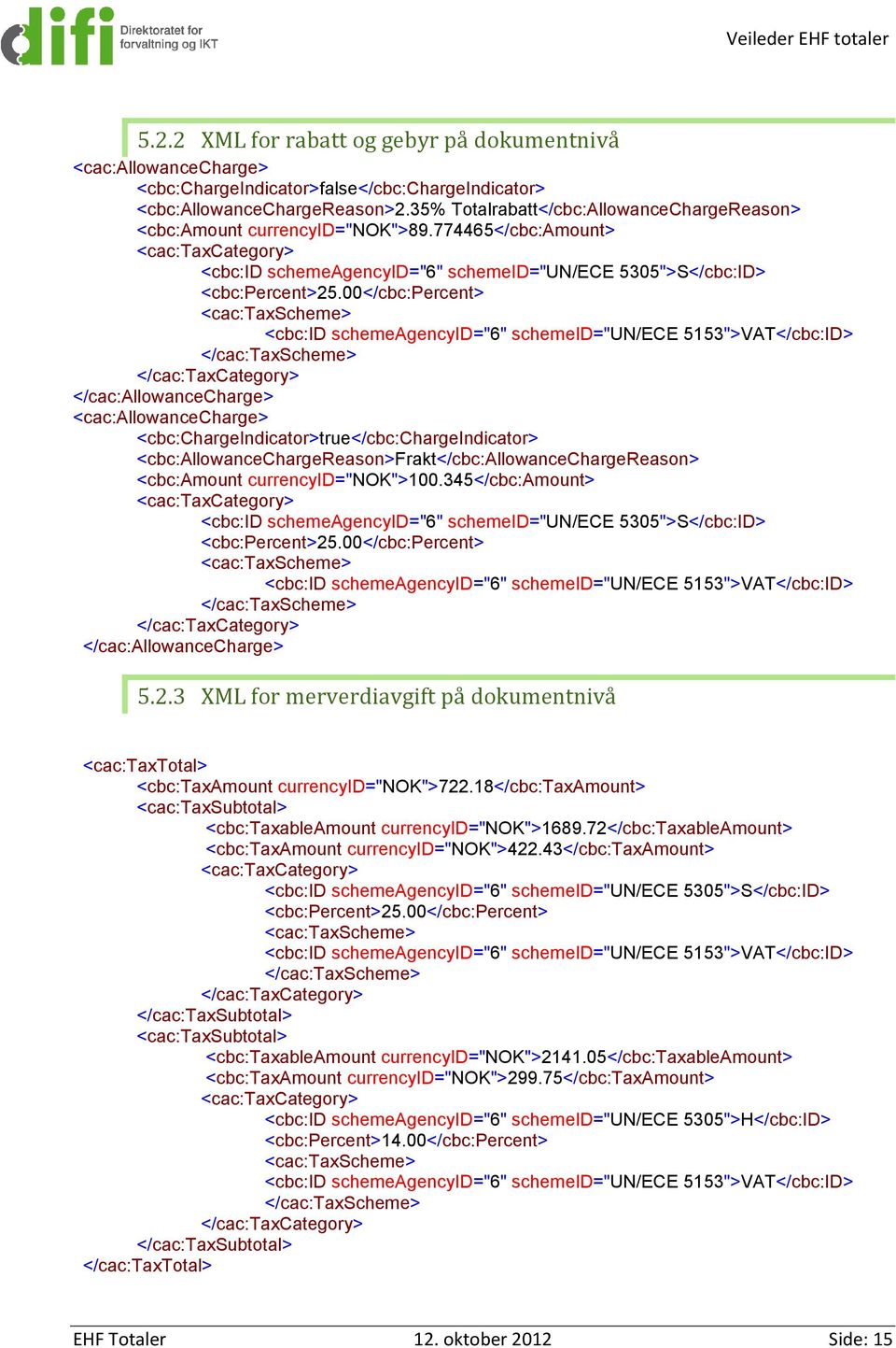 3 XML for merverdiavgift på dokumentnivå <cac:taxtotal> <cbc:taxamount currencyid="nok">722.18</cbc:taxamount> <cac:taxsubtotal> <cbc:taxableamount currencyid="nok">1689.