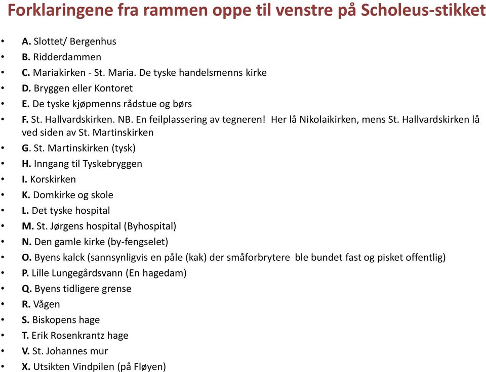 Inngang til Tyskebryggen I. Korskirken K. Domkirke og skole L. Det tyske hospital M. St. Jørgens hospital (Byhospital) N. Den gamle kirke (by-fengselet) O.