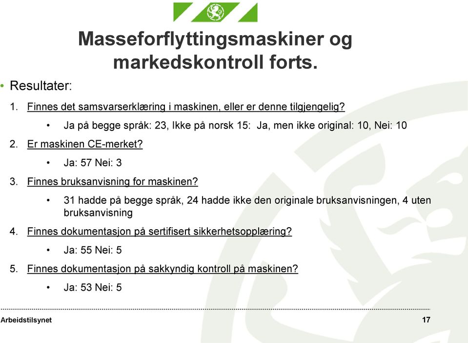 Ja på begge språk: 23, Ikke på norsk 15: Ja, men ikke original: 10, Nei: 10 2. Er maskinen CE-merket? Ja: 57 Nei: 3 3.