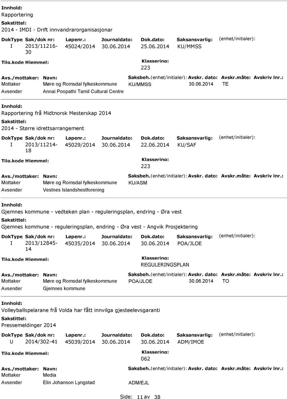 Løpenr.: 45029/2014 22.06.2014 K/SAF 223 Avs./mottaker: Navn: Saksbeh. Avskr. dato: Avskr.måte: Avskriv lnr.