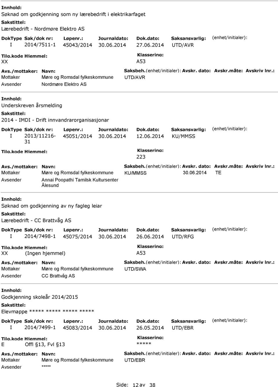 : 45051/2014 12.06.2014 K/MMSS 223 Avs./mottaker: Navn: Saksbeh. Avskr. dato: Avskr.måte: Avskriv lnr.