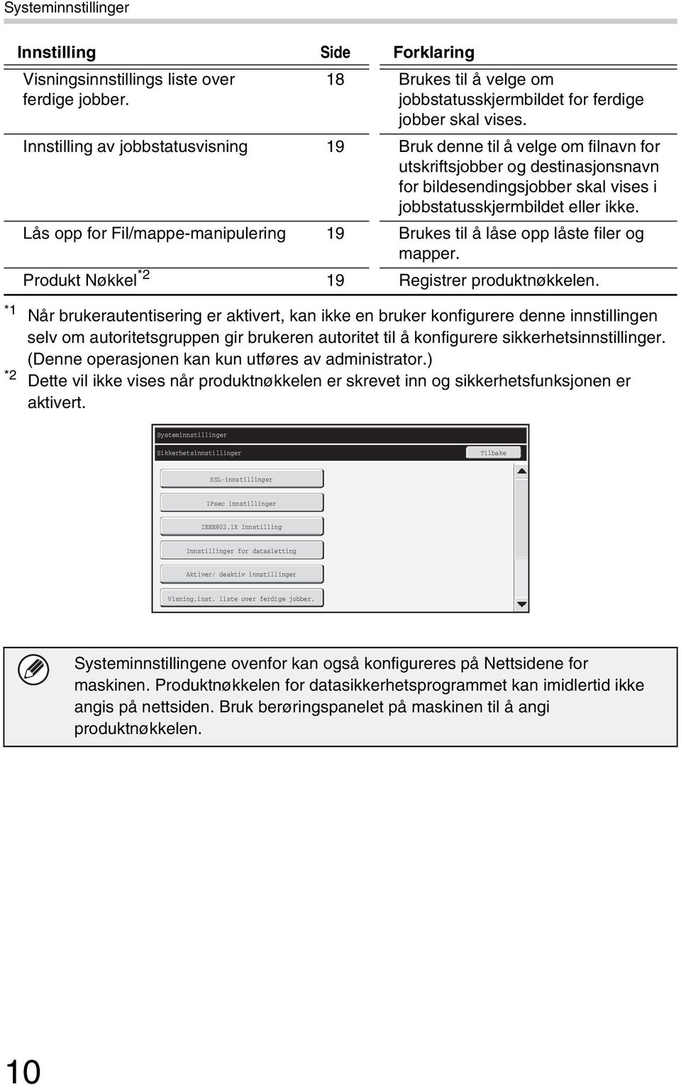 Lås opp for Fil/mappe-manipulering 19 Brukes til å låse opp låste filer og mapper. Produkt Nøkkel *2 19 Registrer produktnøkkelen.