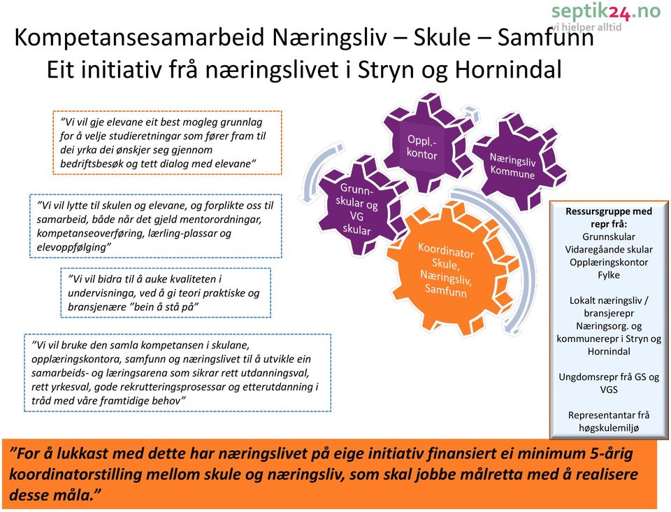 lærling-plassar og elevoppfølging Vi vil bidra til å auke kvaliteten i undervisninga, ved å gi teori praktiske og bransjenære bein å stå på Vi vil bruke den samla kompetansen i skulane,