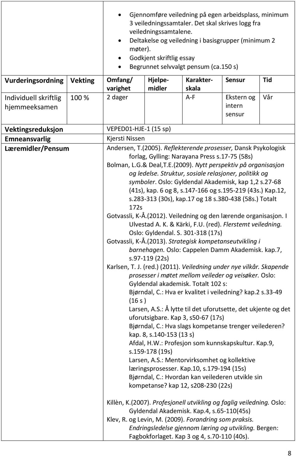 150 s) Vurderingsordning Vekting Omfang/ varighet Hjelpemidler Karakterskala Sensur Individuell skriftlig 100 % 2 dager A-F Ekstern og hjemmeeksamen intern sensur Tid Vår Vektingsreduksjon