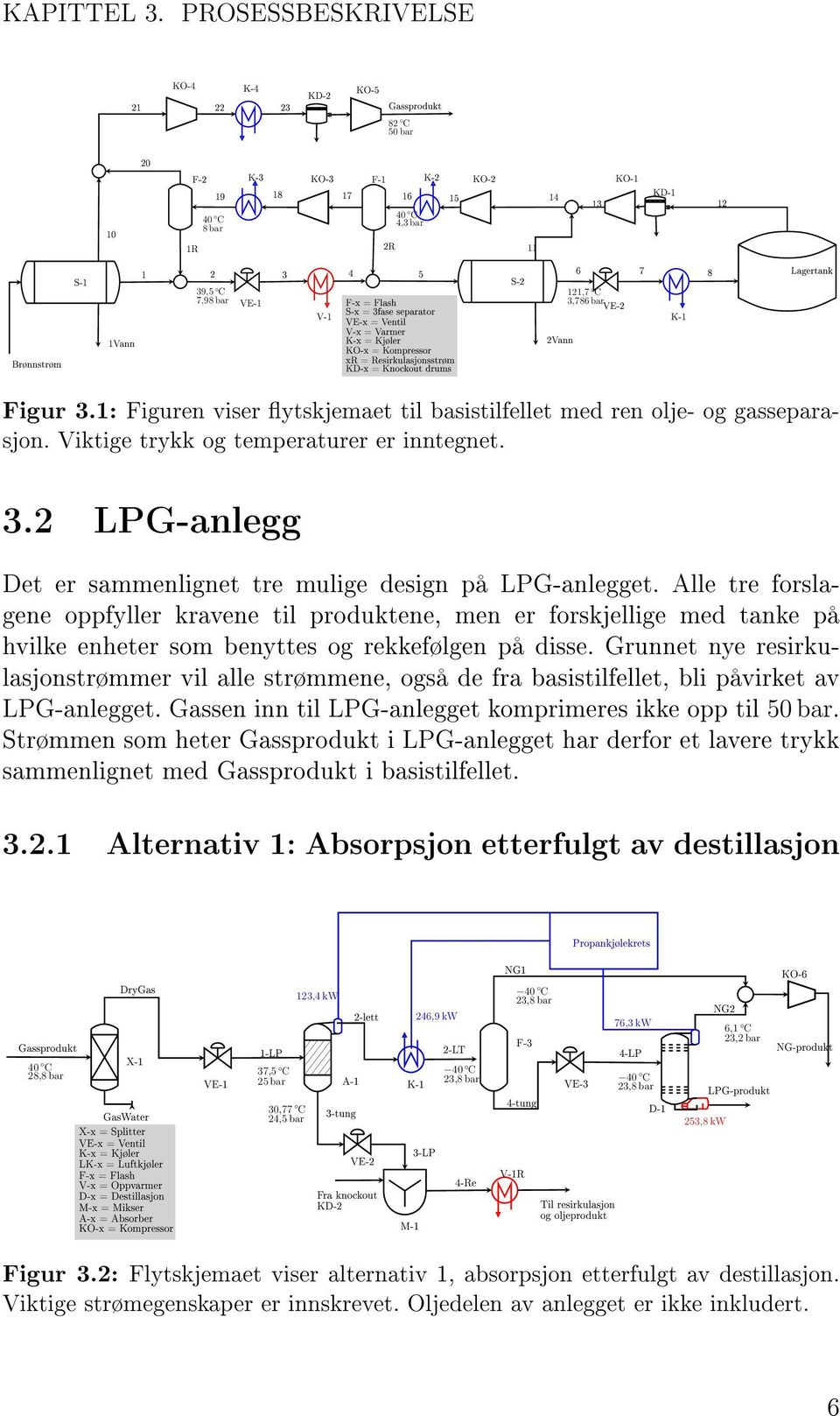 5 39,5 C 7,98 bar VE-1 S-2 6 7 8 121,7 C V-1 F-x = Flash 3,786 bar S-x = 3fase separator VE-2 VE-x = Ventil K-1 V-x Varmer K-x = Kjøler 2Vann KO-x = Kompressor xr = Resirkulasjonsstrøm KD-x =