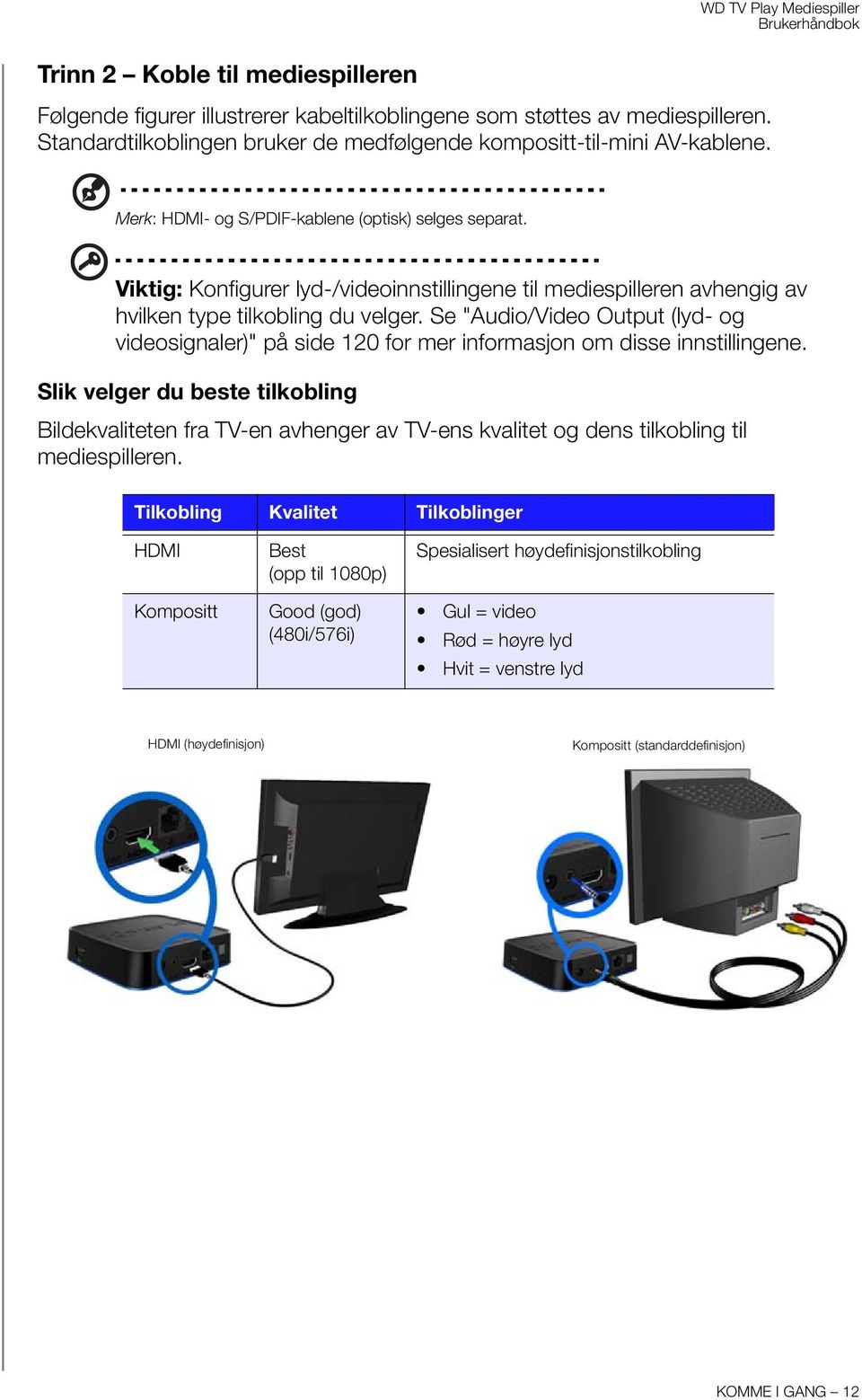 Se "Audio/Video Output (lyd- og videosignaler)" på side 120 for mer informasjon om disse innstillingene.