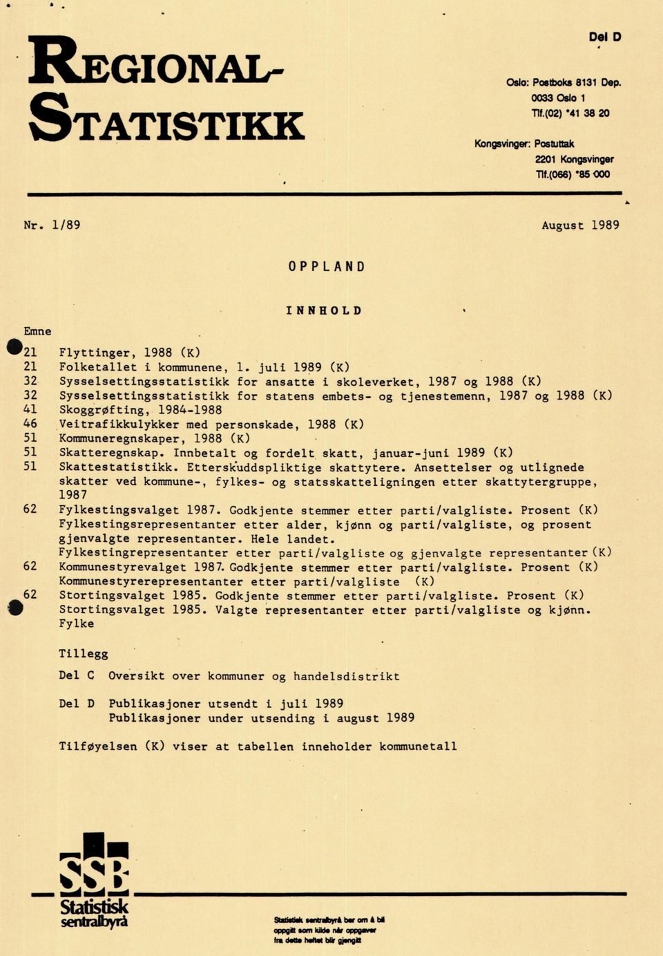 juli 989 (K) Sysselsettingsstatistikk for ansatte i skoleverket, 987 og 988 (K) Sysselsettingsstatistikk for statens embets og tjenestemenn, 987 og 988 (K) Skoggrøfting, 984988 Veitrafikkulykker med