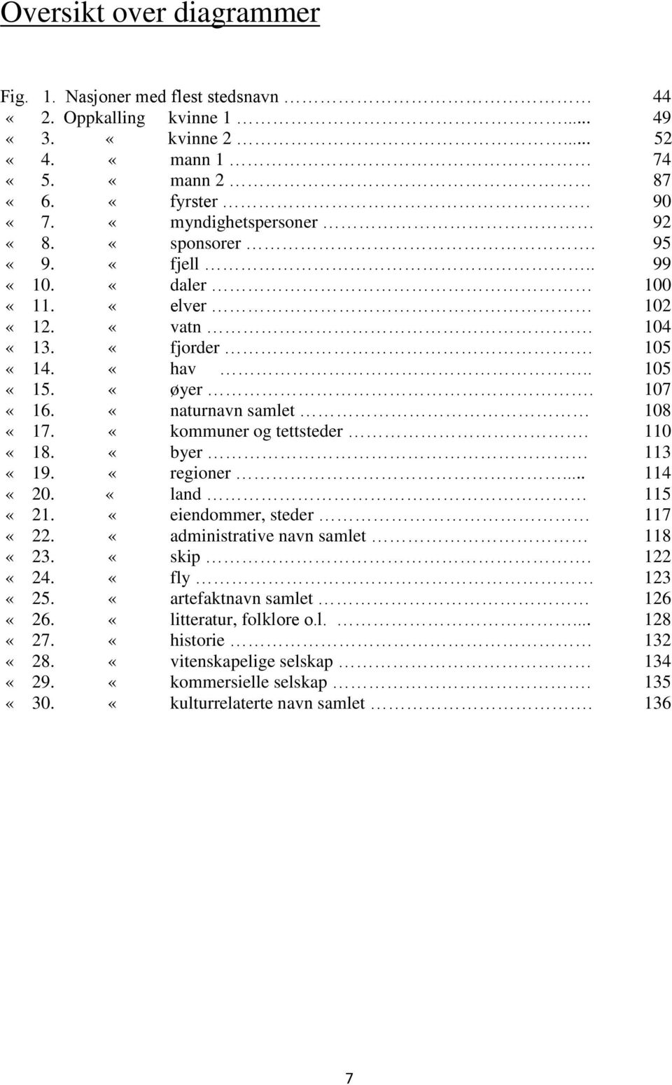 «naturnavn samlet 108 «17. «kommuner og tettsteder. 110 «18. «byer 113 «19. «regioner... 114 «20. «land 115 «21. «eiendommer, steder 117 «22. «administrative navn samlet 118 «23.