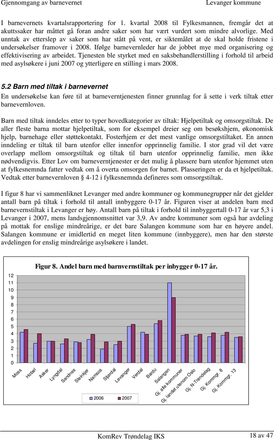 Ifølge barnevernleder har de jobbet mye med organisering og effektivisering av arbeidet.