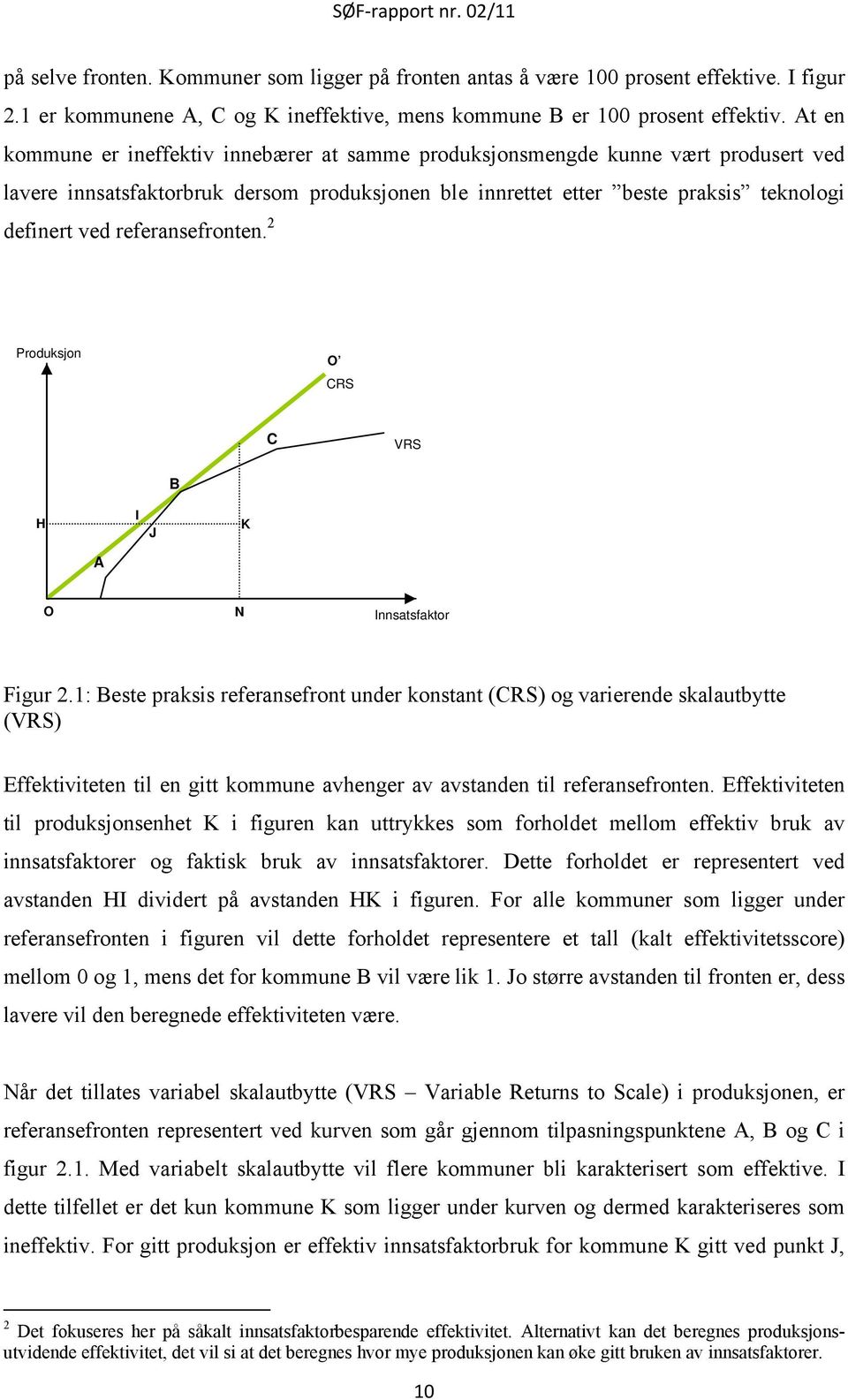 referansefronten. 2 Produksjon O CRS C VRS B H I J K A O N Innsatsfaktor Figur 2.